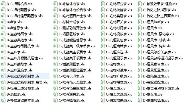 图片[1]-//教程补丁//【阿拉德之怒】表格文件+导表工具
