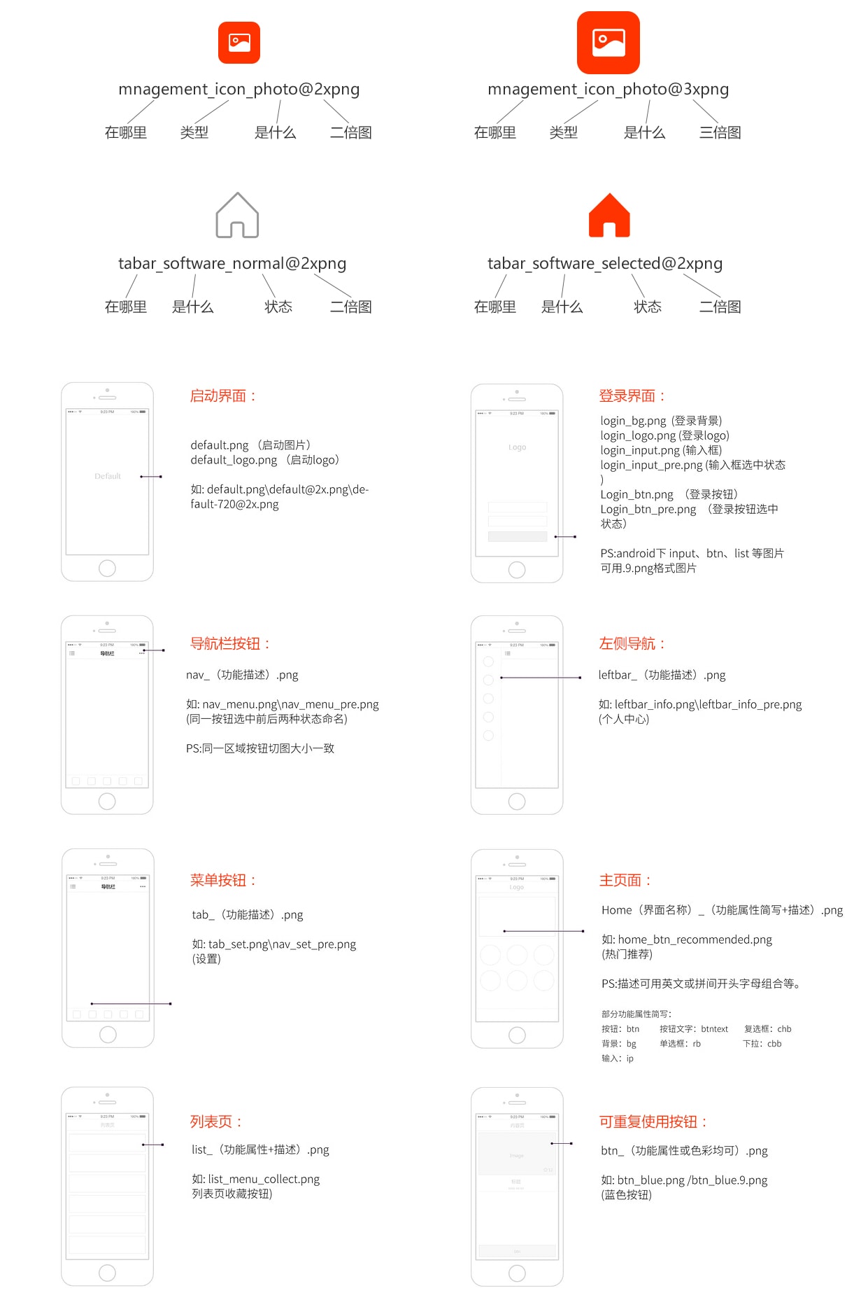 图片[44]-设计规范大全-星火工作站
