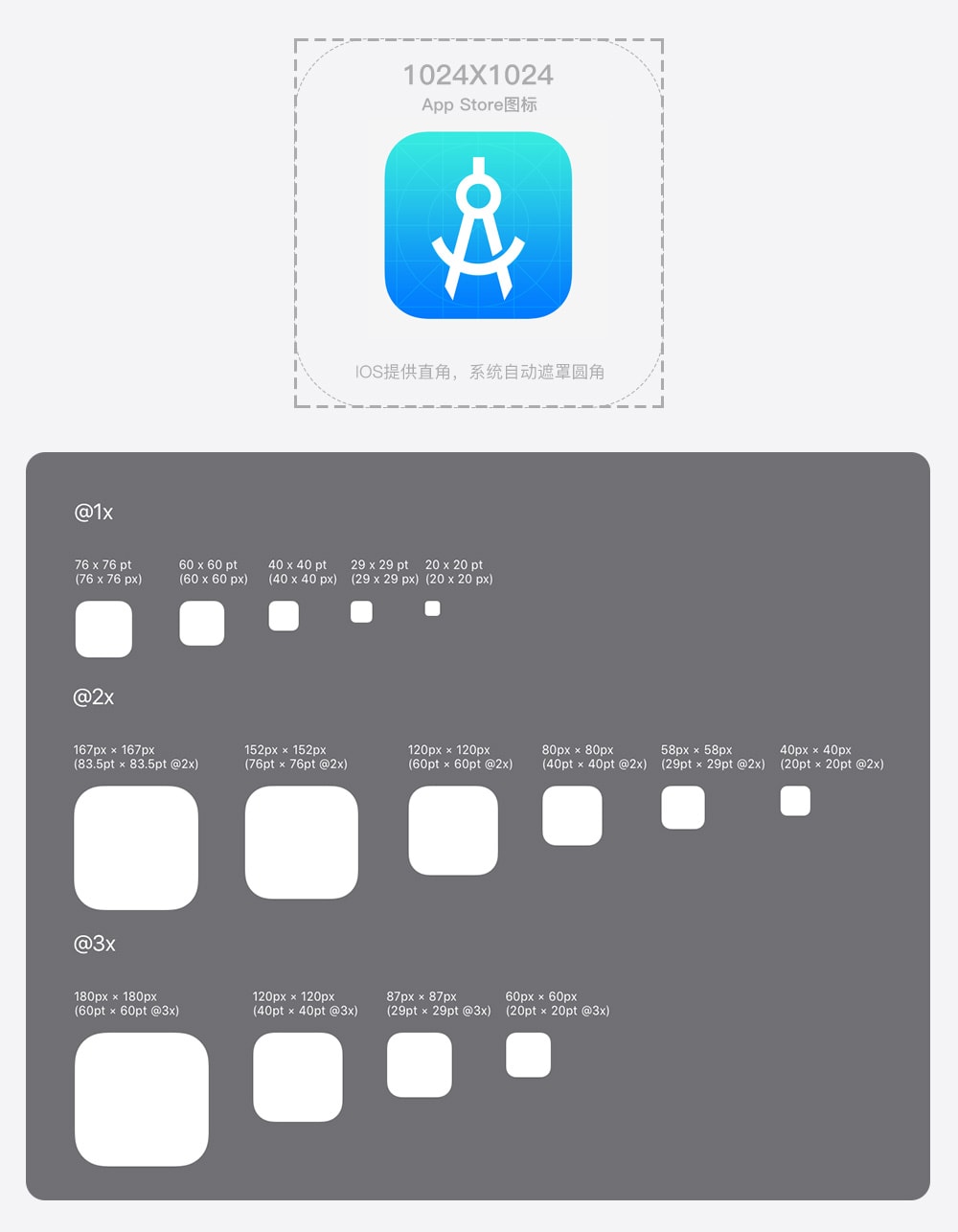 图片[3]-设计规范大全-星火工作站
