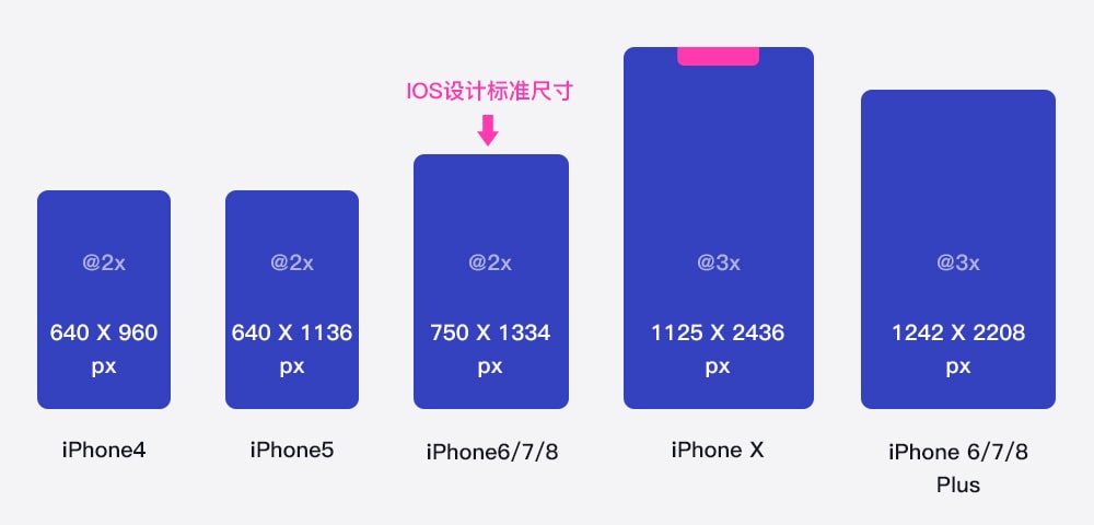 图片[4]-设计规范大全-星火工作站